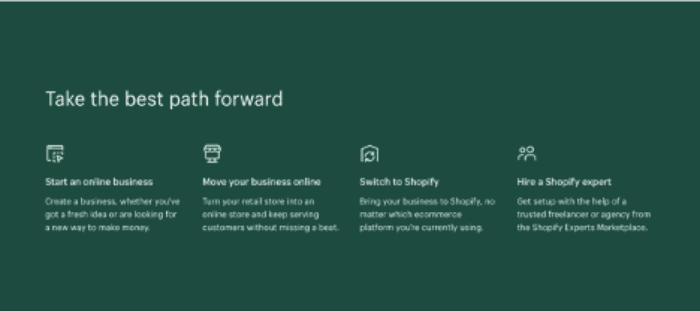 Shopify2