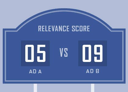Facebook_Relevance-Score