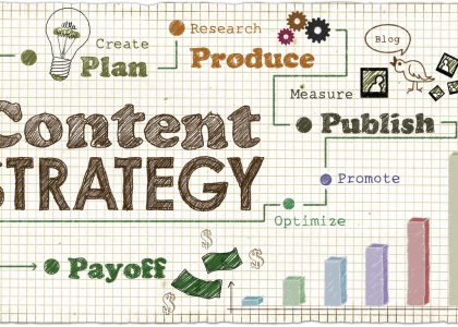 Content creation