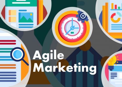 Agile Metrics
