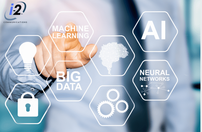 How to Use Artificial Intelligence Marketing Tools Effectively